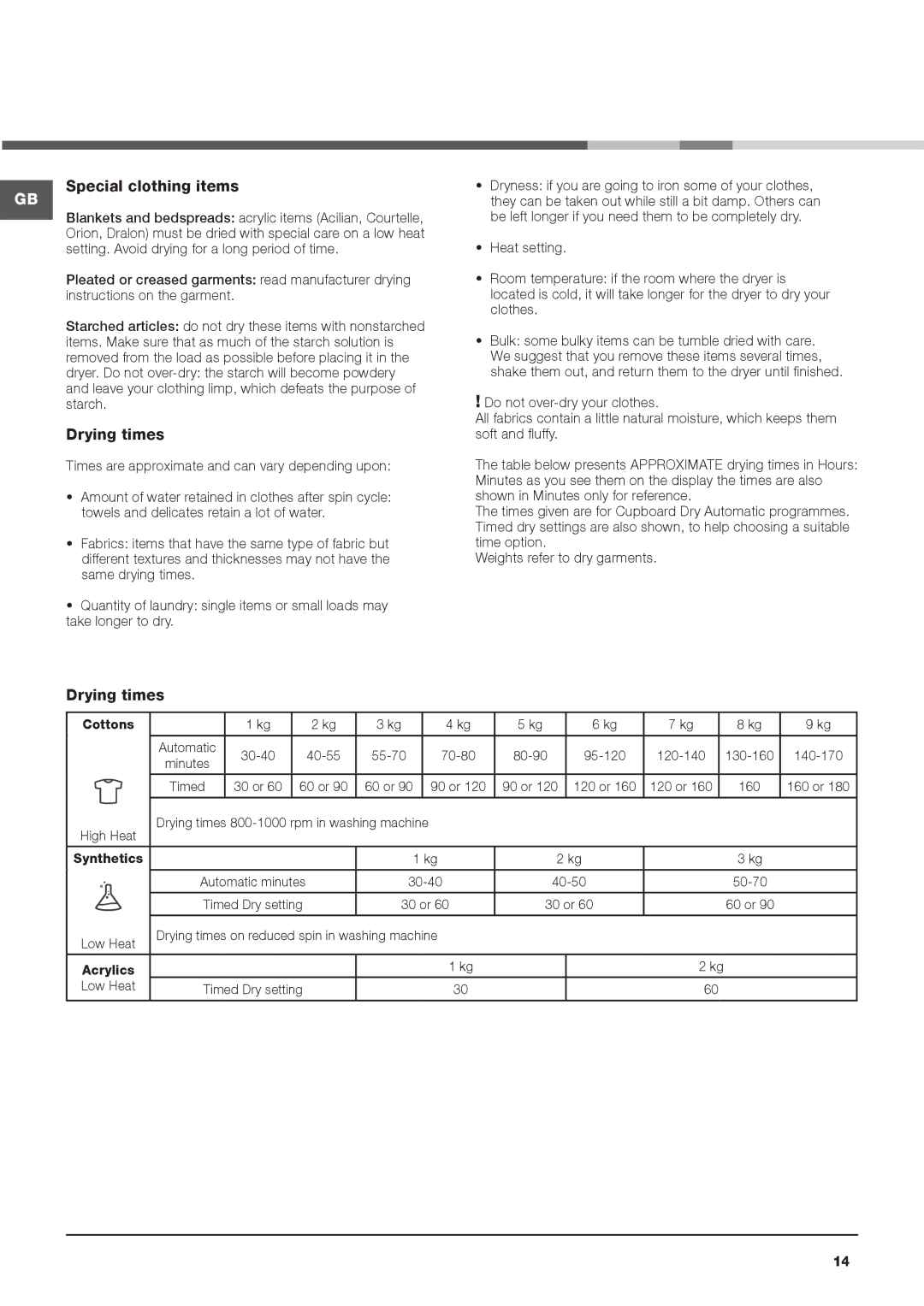 Hotpoint ACC9 BF7 instruction manual Special clothing items 