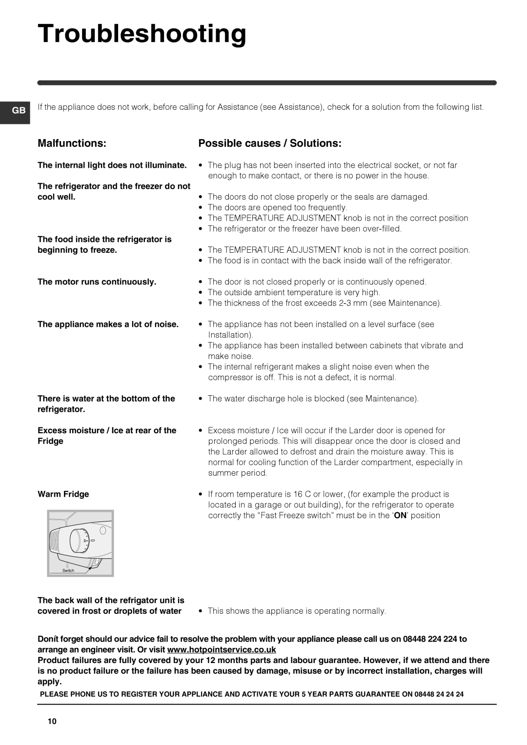 Hotpoint AFAA 52 x AI manual Troubleshooting, Malfunctions Possible causes / Solutions, Appliance makes a lot of noise 