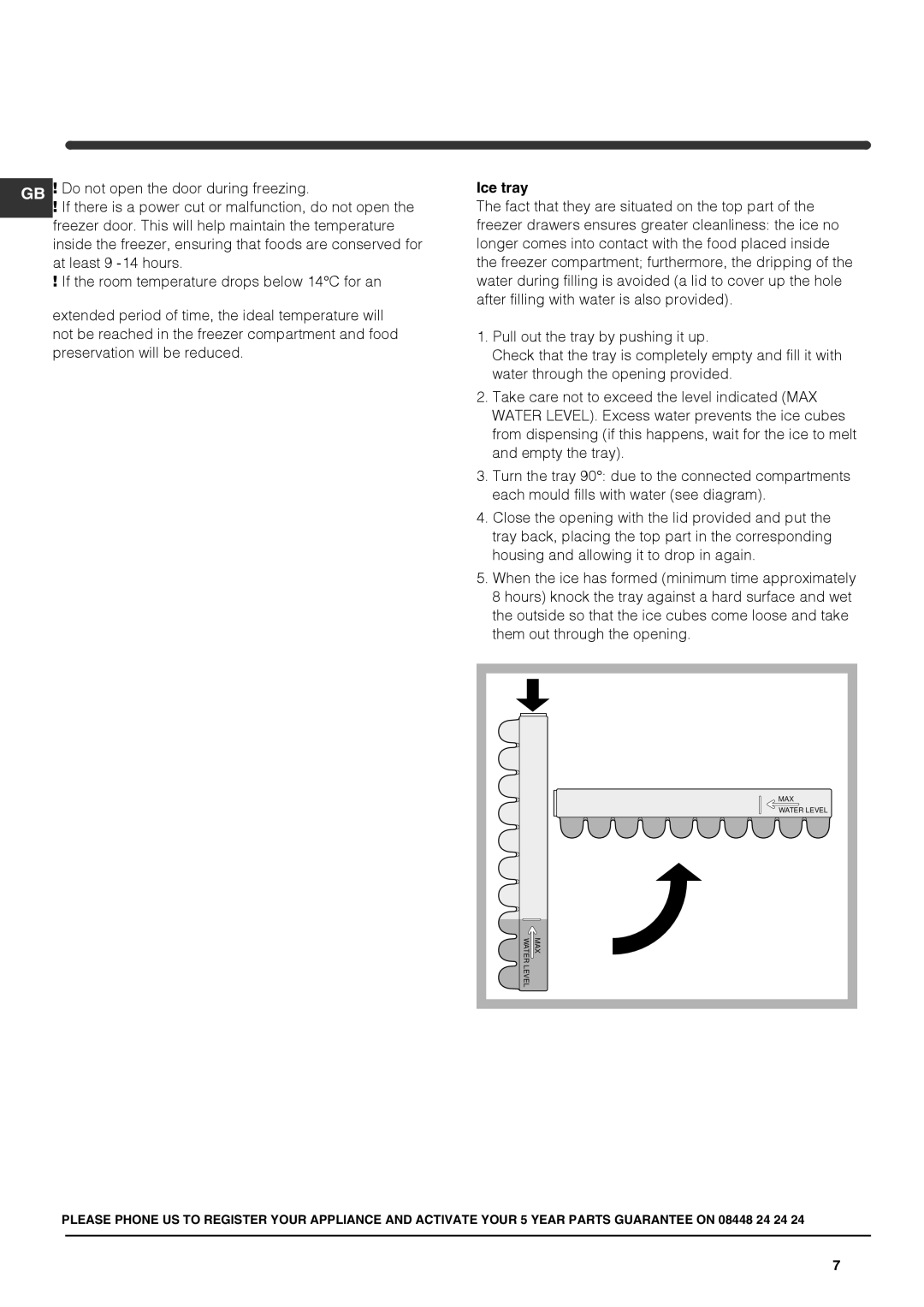 Hotpoint AFAA 52 x AI manual Fact that they are situated on the top part 