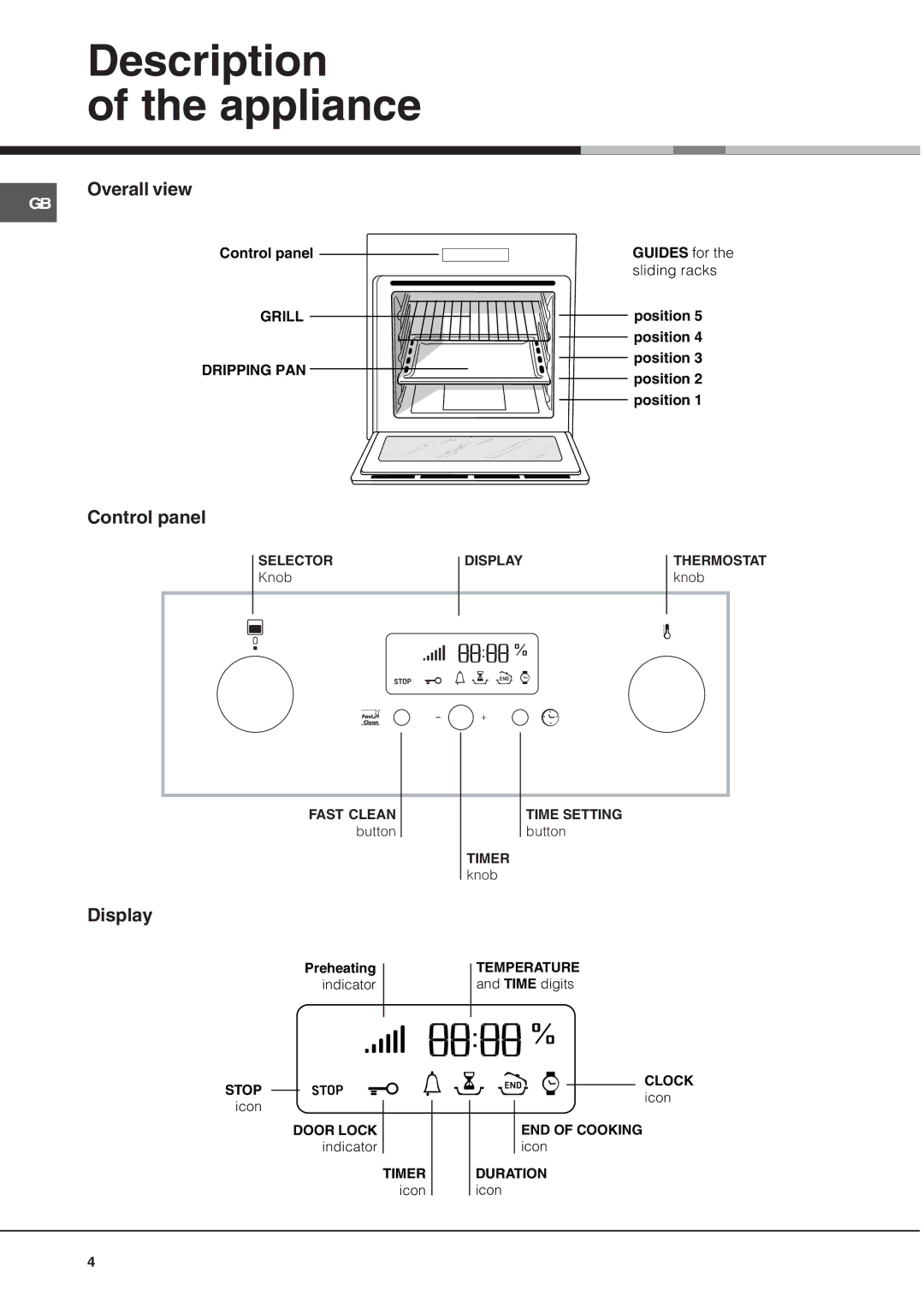 Hotpoint AHP69PGX manual Description Appliance, Overall view, Control panel, Display 