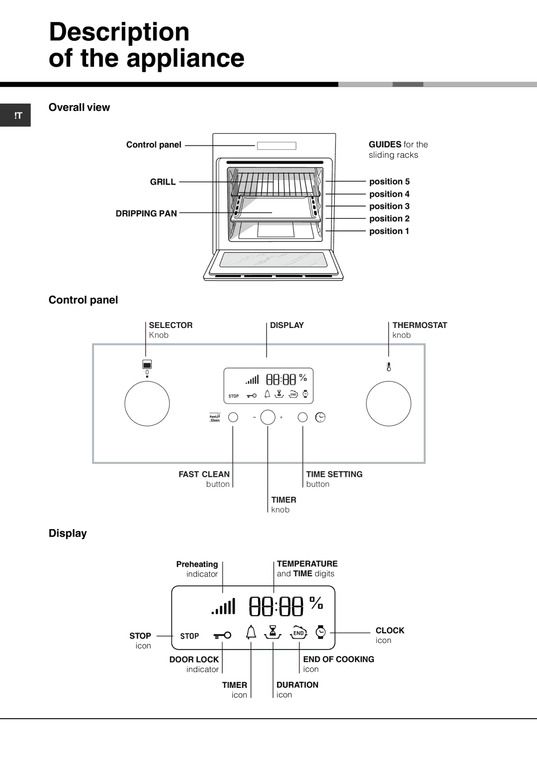 Hotpoint AHP69PX manual Description Appliance, Overall view, Control panel, Display 