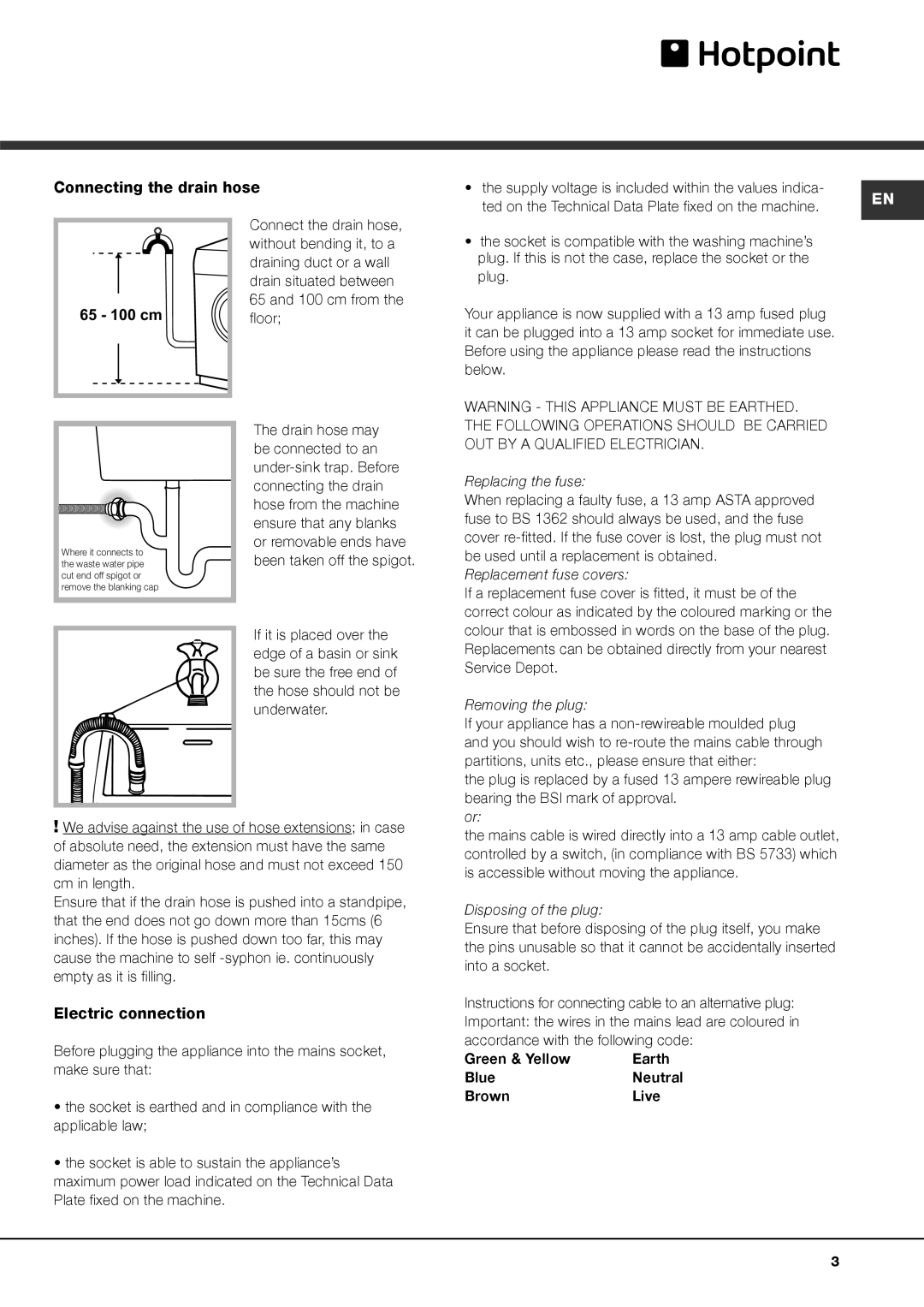 Hotpoint AQ1131 manual Green & Yellow Earth Blue 