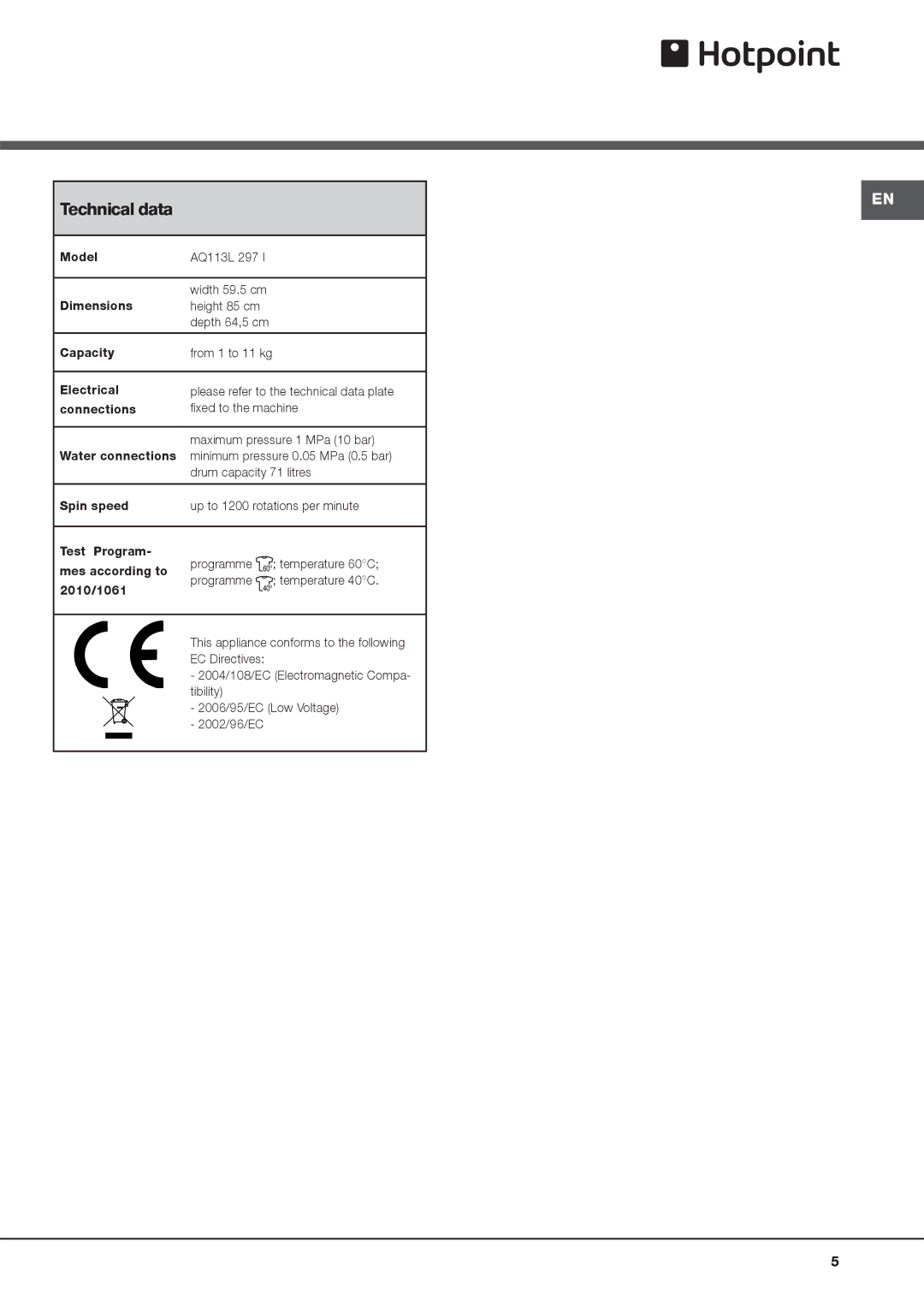 Hotpoint AQ1131 manual Technical data 