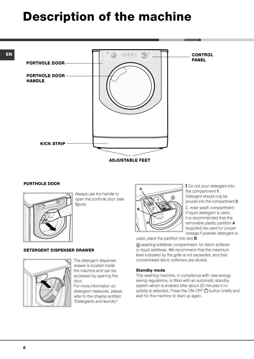 Hotpoint AQ1131 manual Description of the machine 