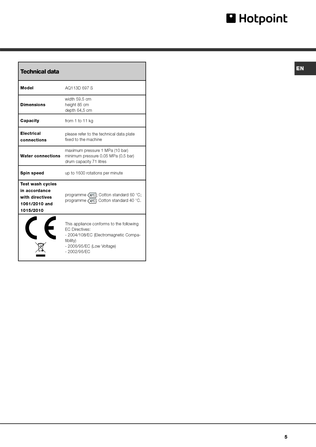 Hotpoint AQ1138D 697 S manual Technical data 