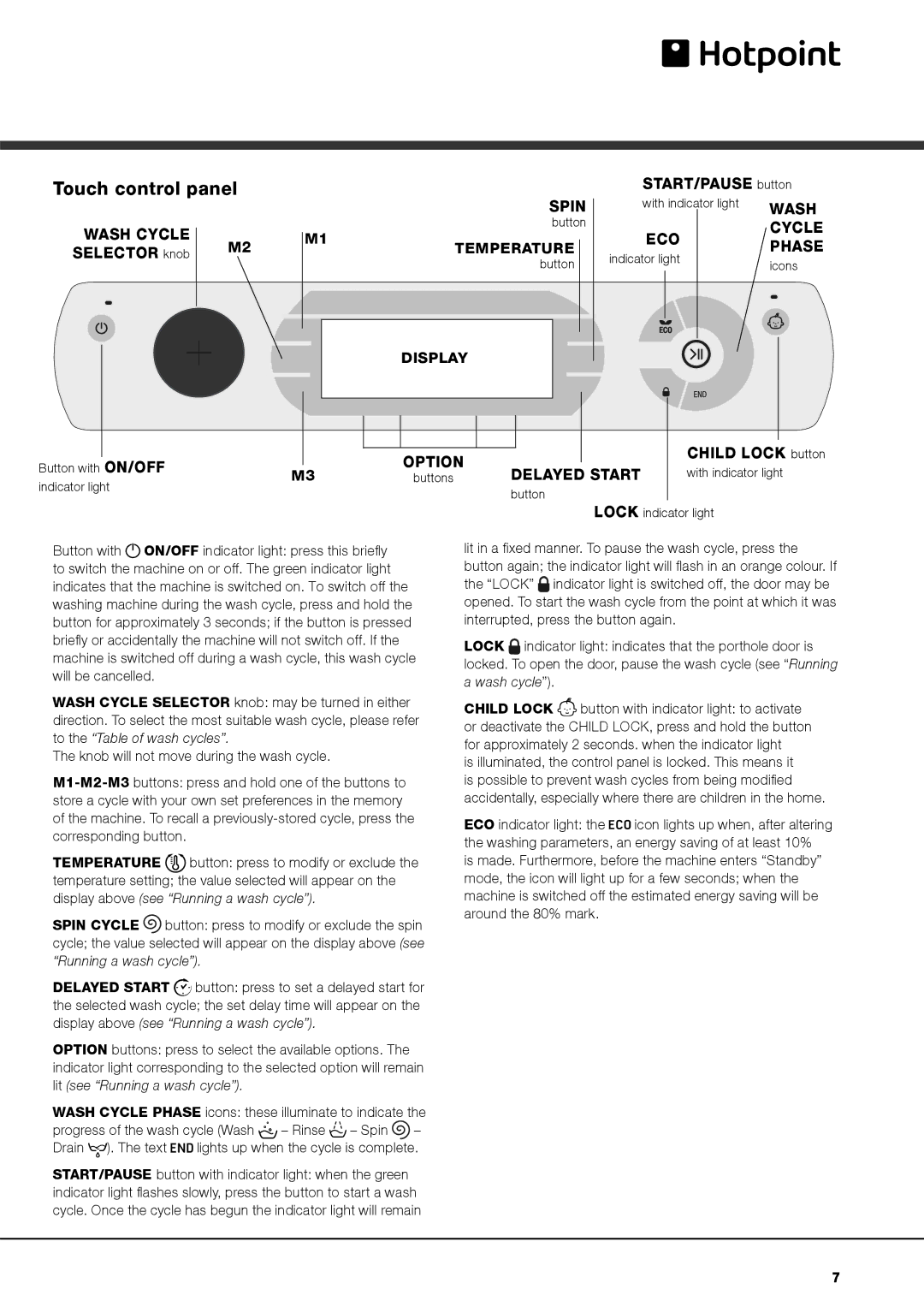 Hotpoint AQ1138D 697 S manual Touch control panel, Selector knob, START/PAUSE button, Child Lock button 