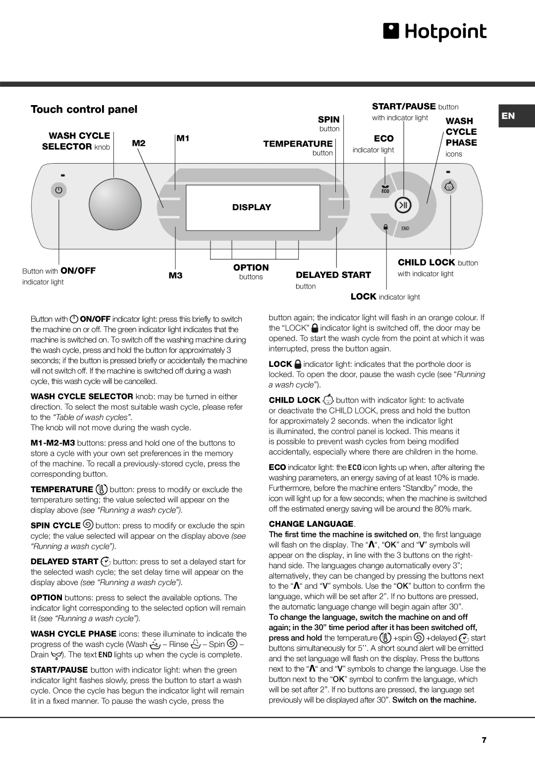 Hotpoint AQ113D 697 E manual Touch control panel, Selector knob, START/PAUSE button, Child Lock button 