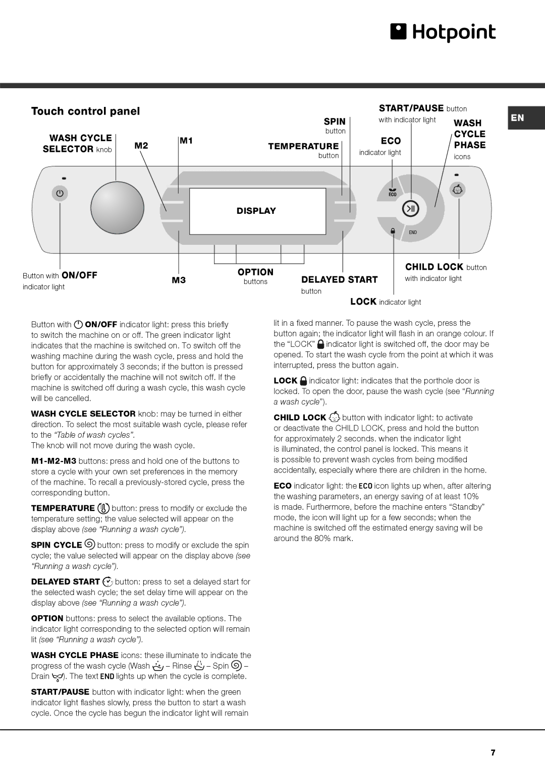 Hotpoint AQ113D 697 I manual Touch control panel, Selector knob, START/PAUSE button, Child Lock button 