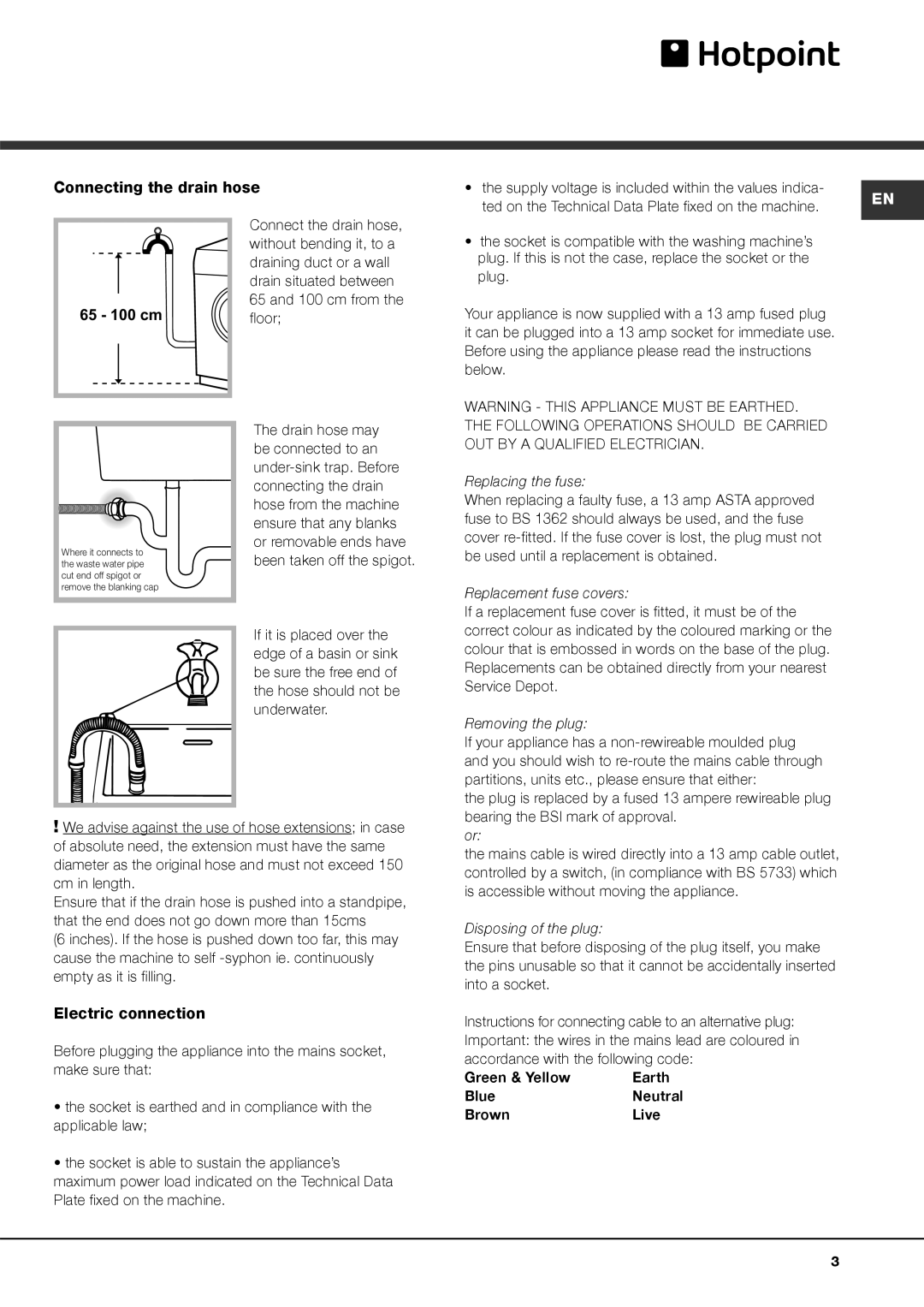 Hotpoint AQ113F 497 I manual Green & Yellow Earth Blue 