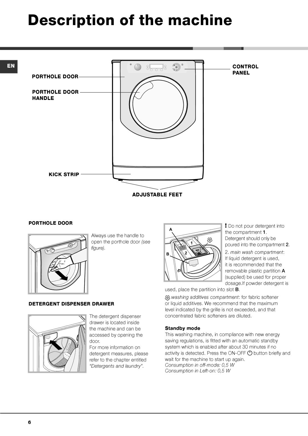 Hotpoint AQ113F 497 I manual Description of the machine 