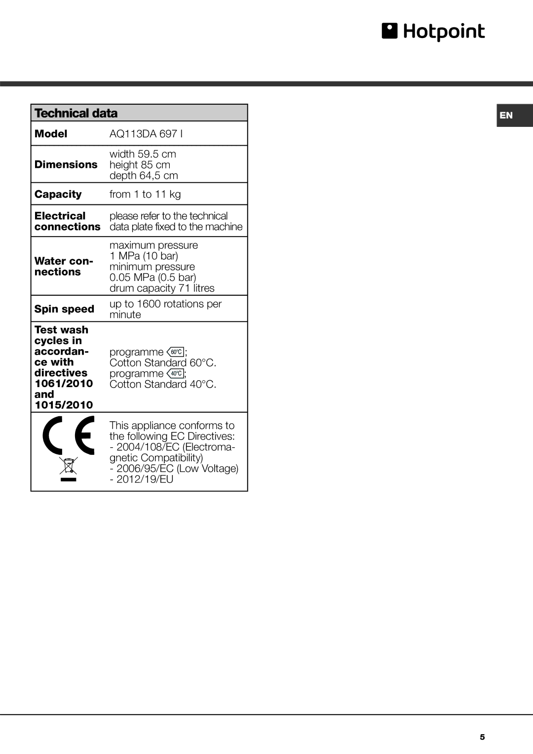 Hotpoint aq133da 697i manual Technical data, Model, Maximum pressure 