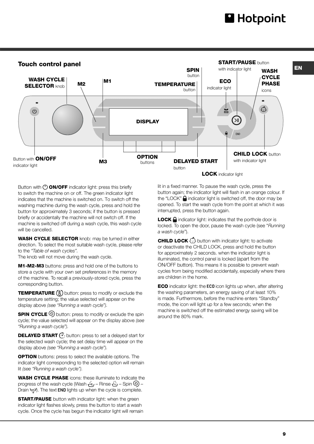 Hotpoint aq133da 697i manual Touch control panel, Selector knob, START/PAUSE button, Child Lock button 