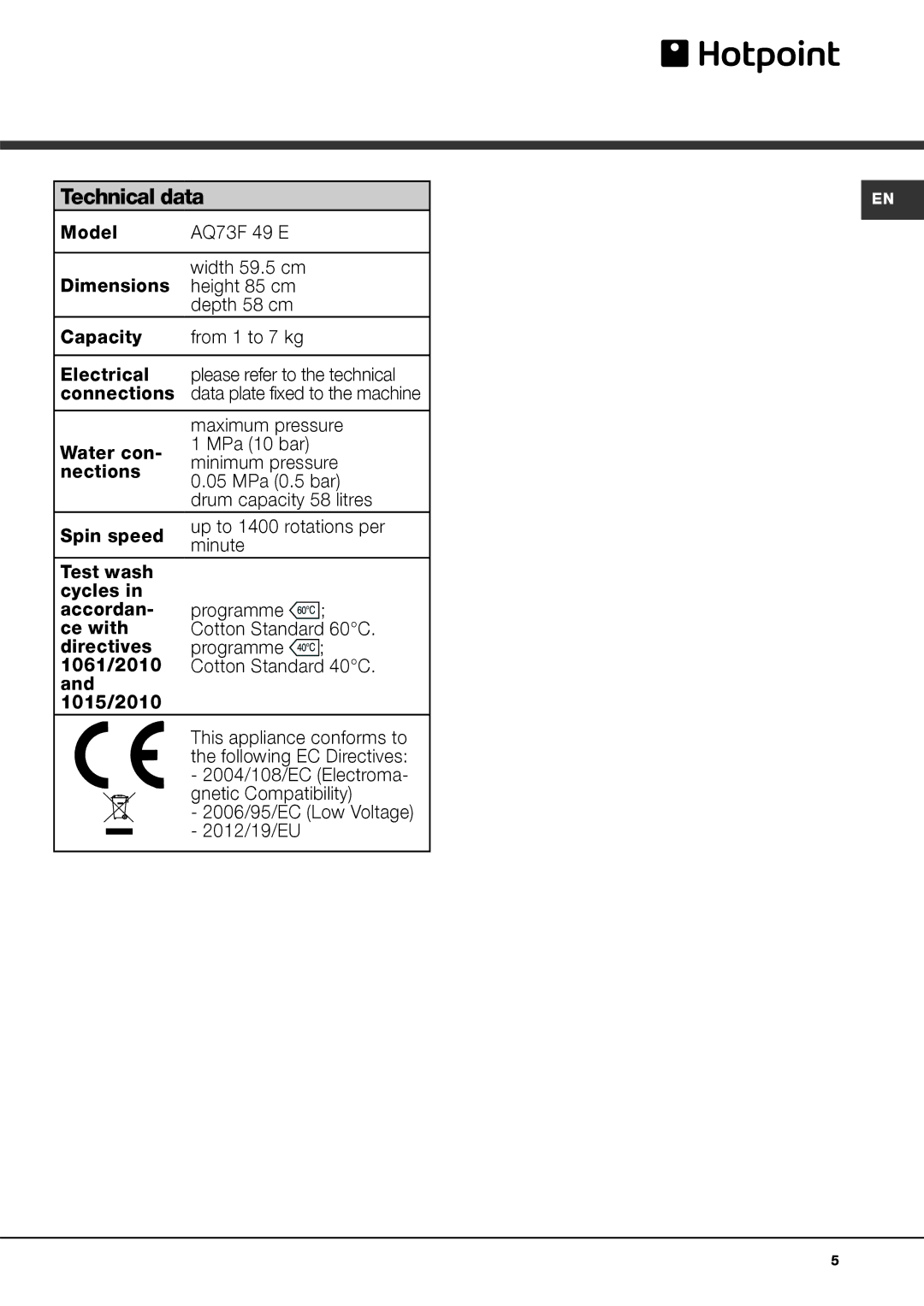 Hotpoint AQ73F49E manual Technical data, Maximum pressure 