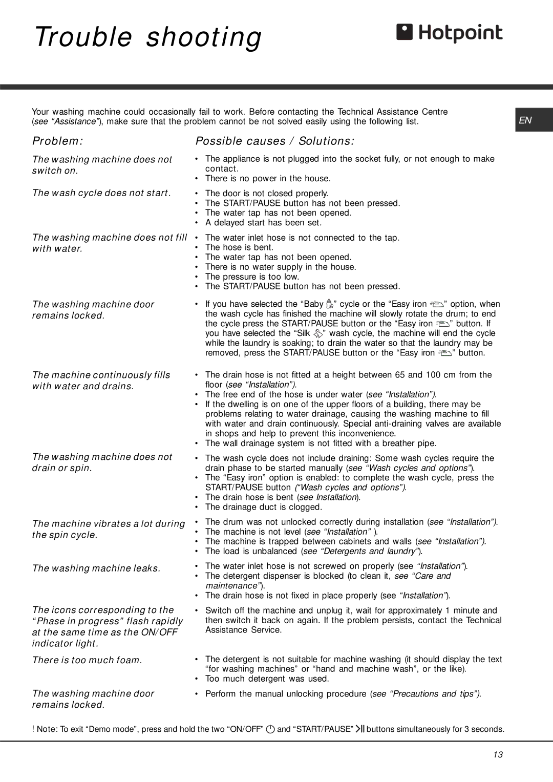 Hotpoint AQ7F manual Trouble shooting, Problem, Possible causes / Solutions, Washing machine door remains locked 