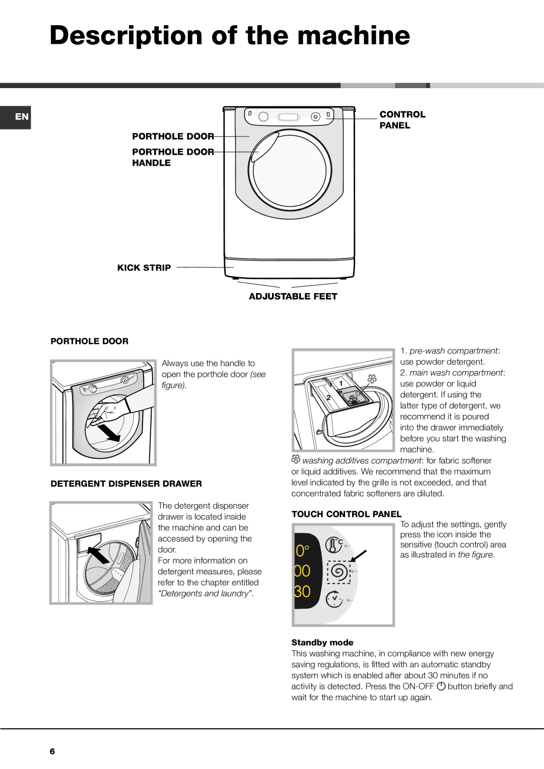 Hotpoint AQ9D 692 I manual Description of the machine 