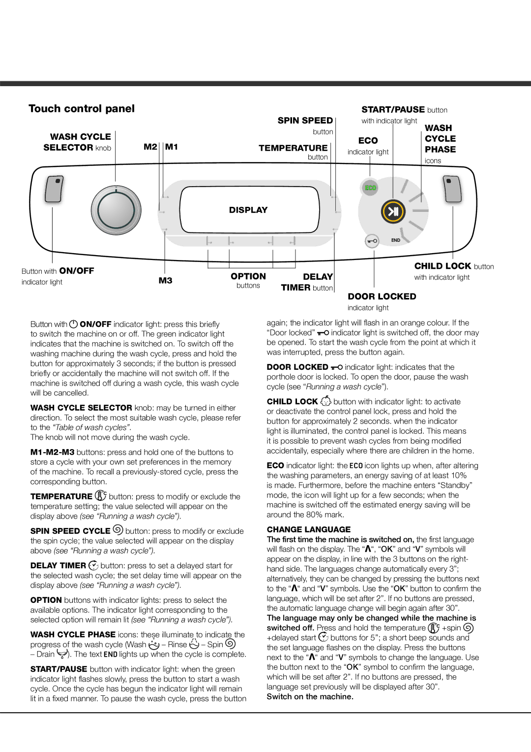 Hotpoint AQ9D 692 I manual Touch control panel, Selector knob, START/PAUSE button, Timer button, Child Lock button 