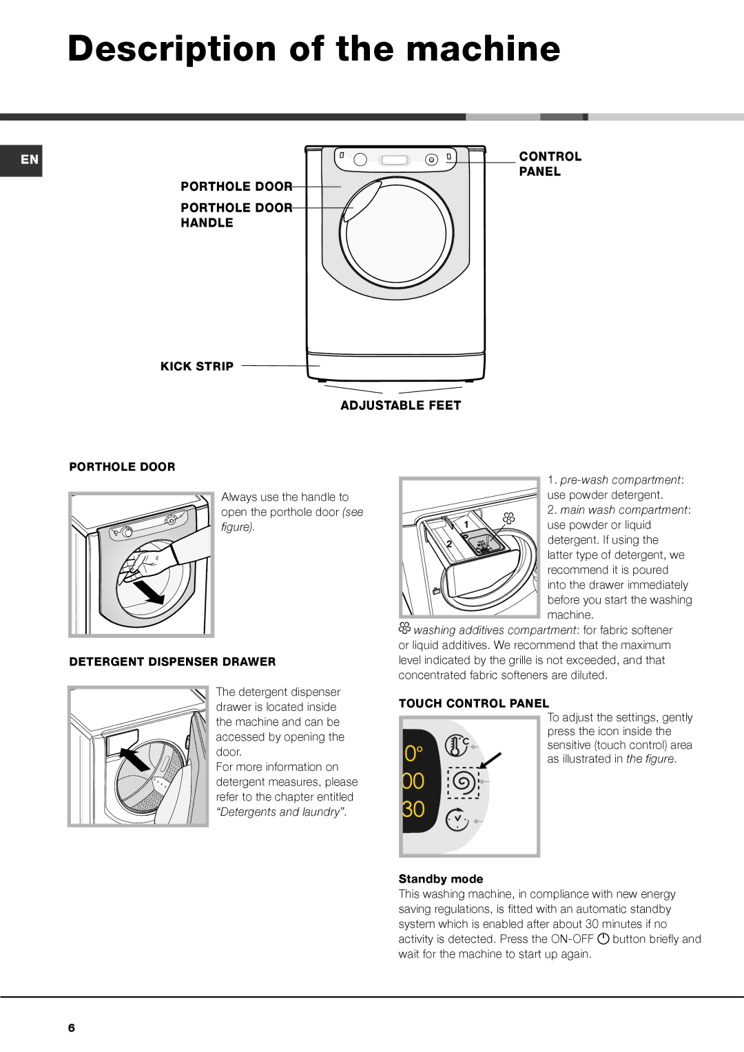 Hotpoint AQ9D 692 S manual Description of the machine 