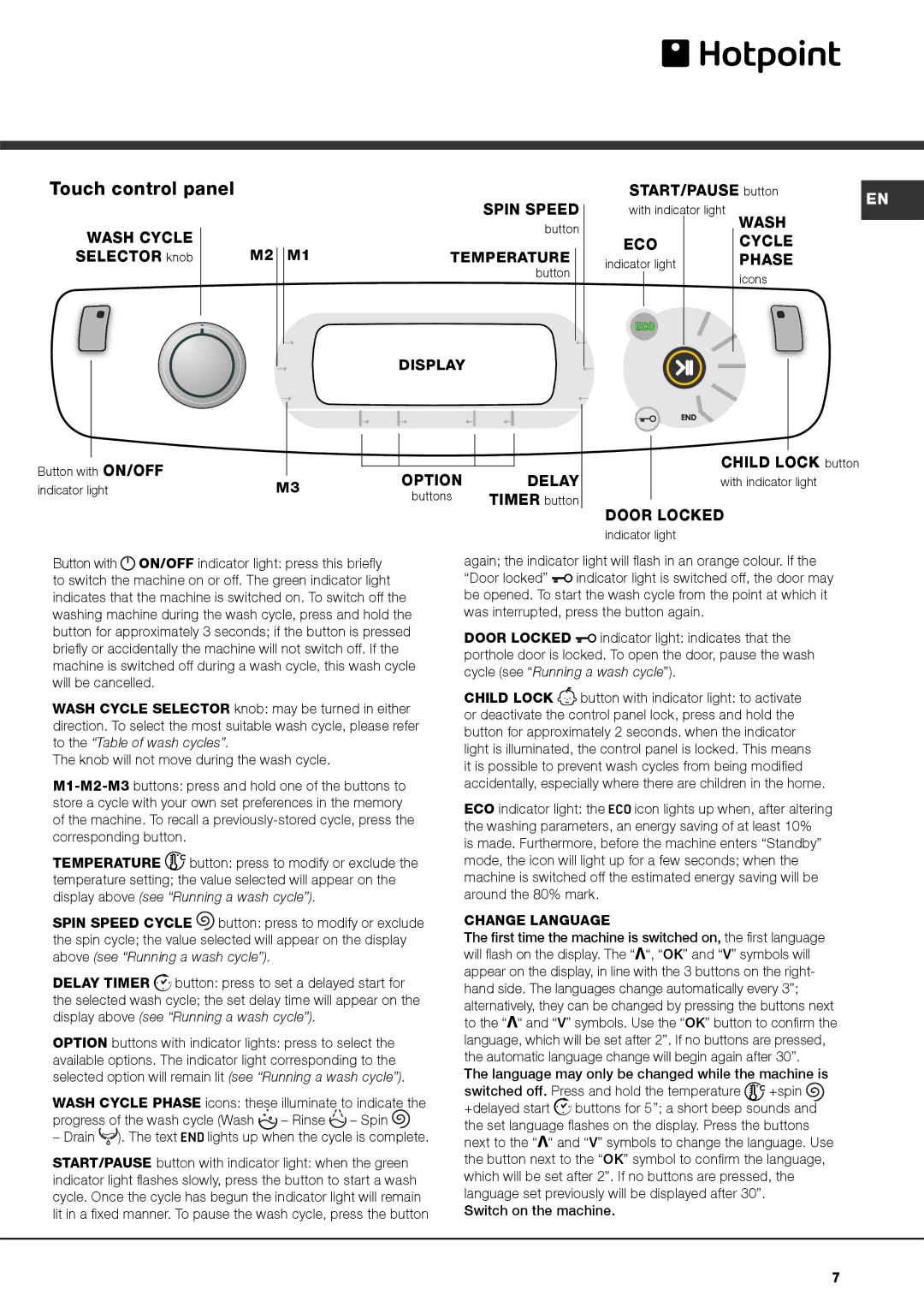 Hotpoint AQ9D 692 S manual Touch control panel, Selector knob, START/PAUSE button, Timer button, Child Lock button 