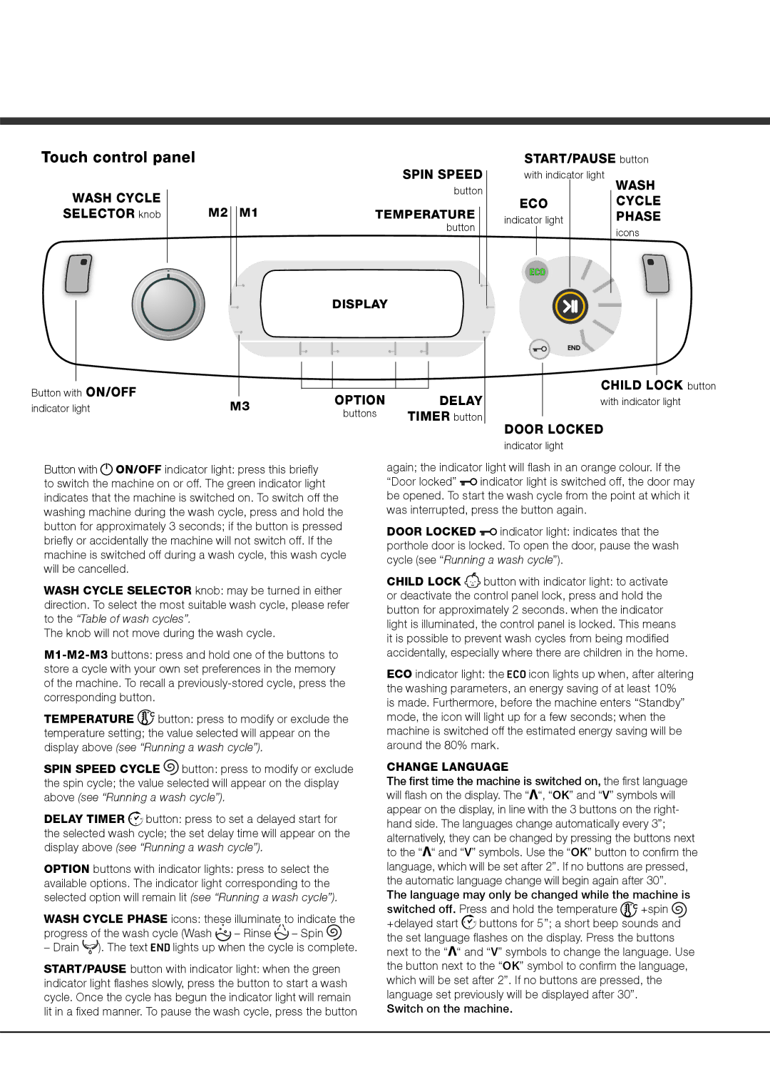 Hotpoint AQ9D 692 U manual Touch control panel, Selector knob, START/PAUSE button, Timer button, Child Lock button 