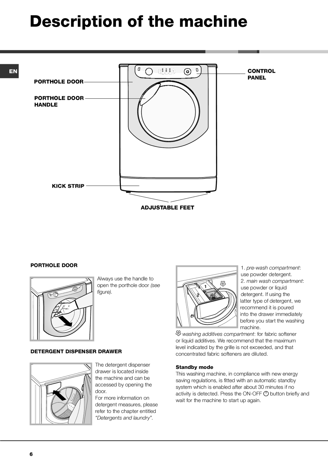 Hotpoint AQ9L 292 U manual Description of the machine 