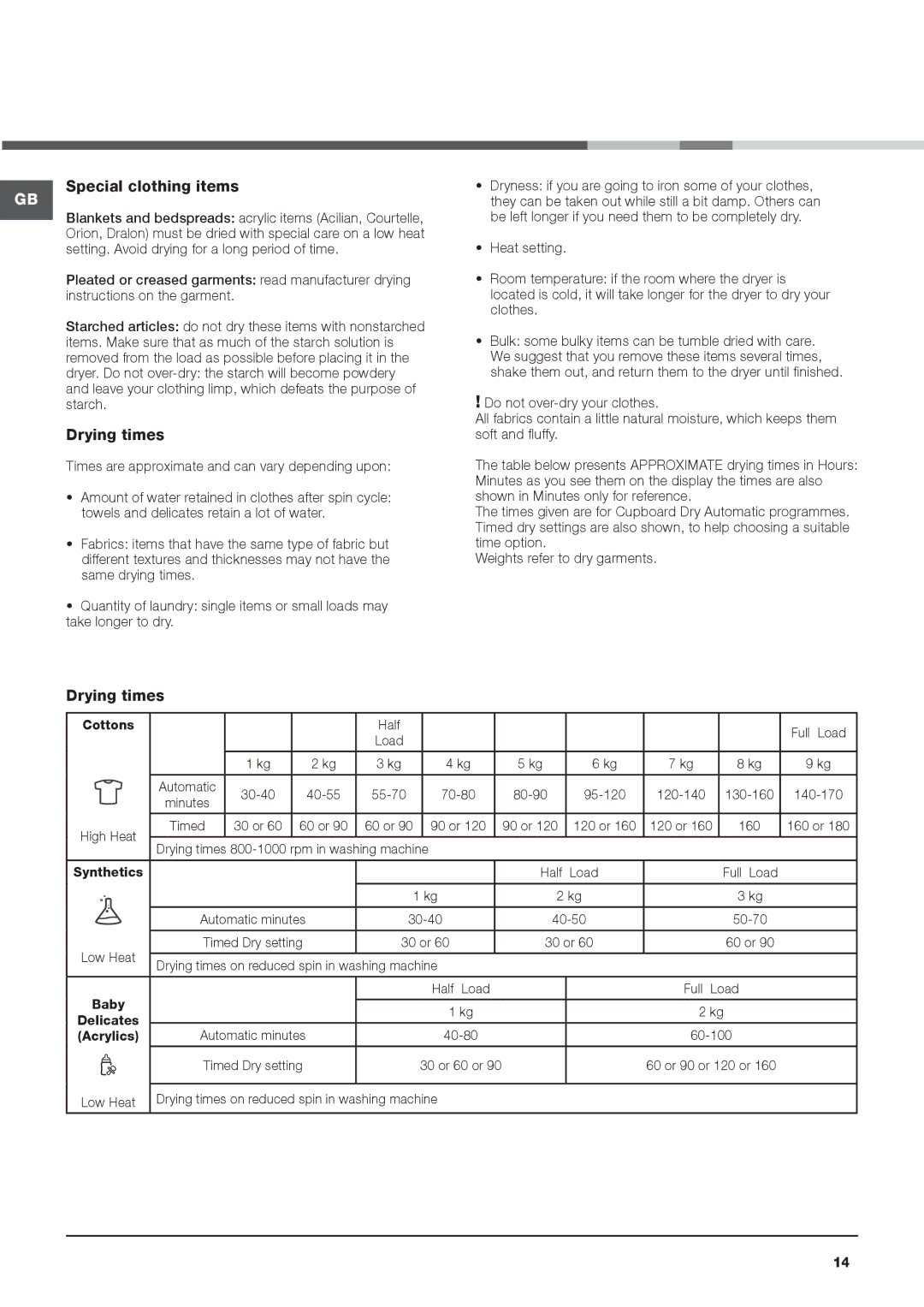 Hotpoint AQC9 BF5 instruction manual Special clothing items 