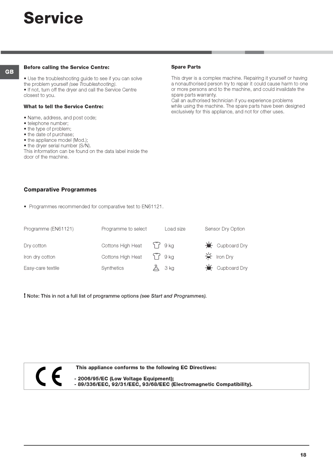 Hotpoint AQC9 BF5 instruction manual Service, Comparative Programmes 