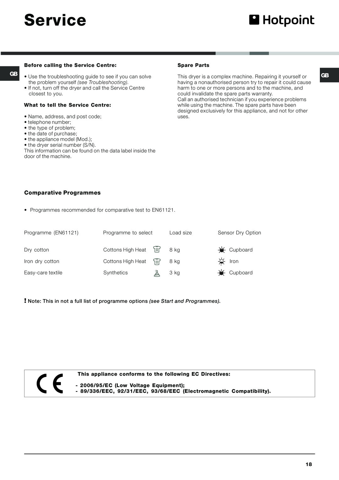 Hotpoint AQCF 852 BU, AQCF 852 BI instruction manual Service, Comparative Programmes 