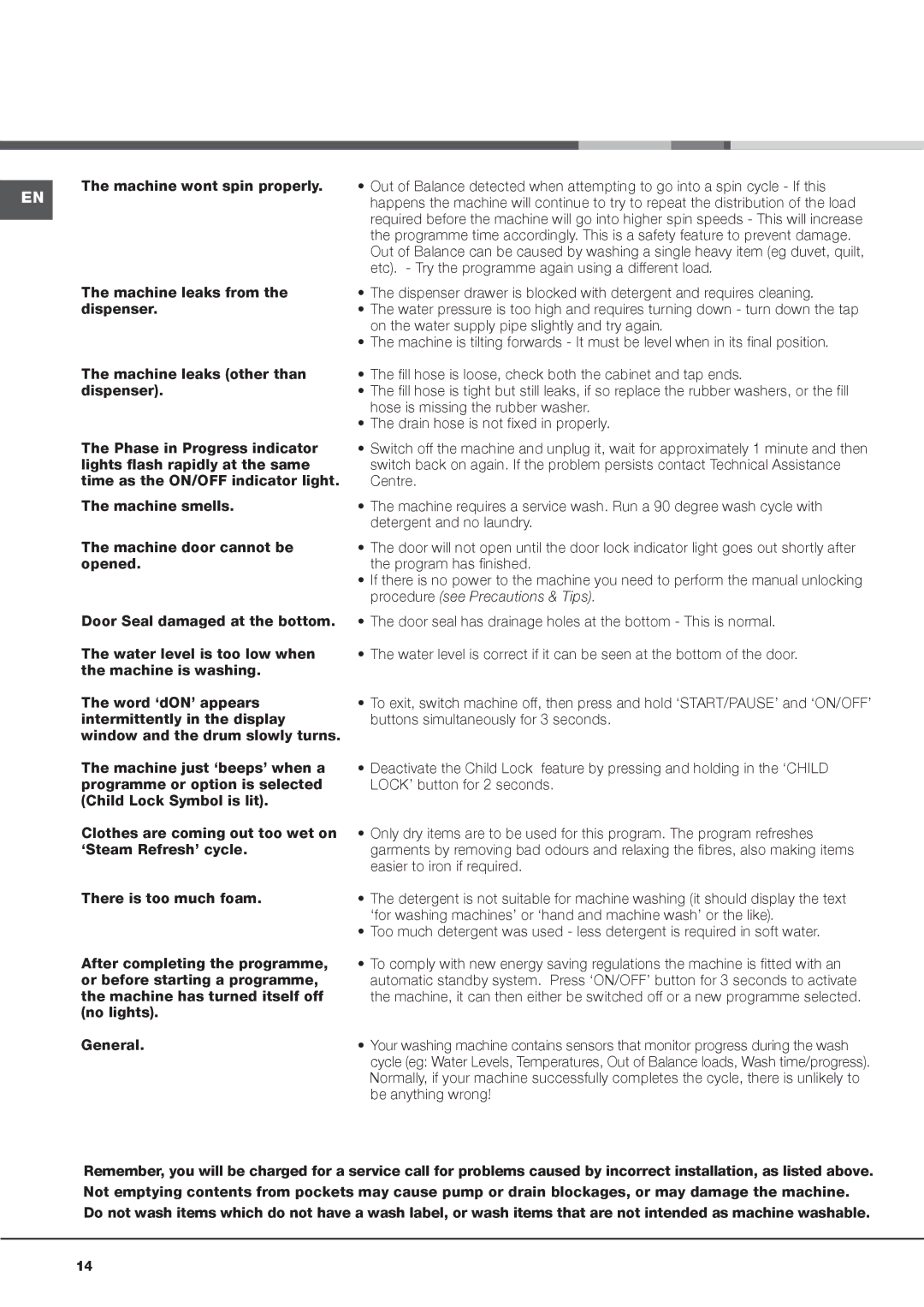 Hotpoint AQD1170F 697 E, AQD1170F 697 I instruction manual 