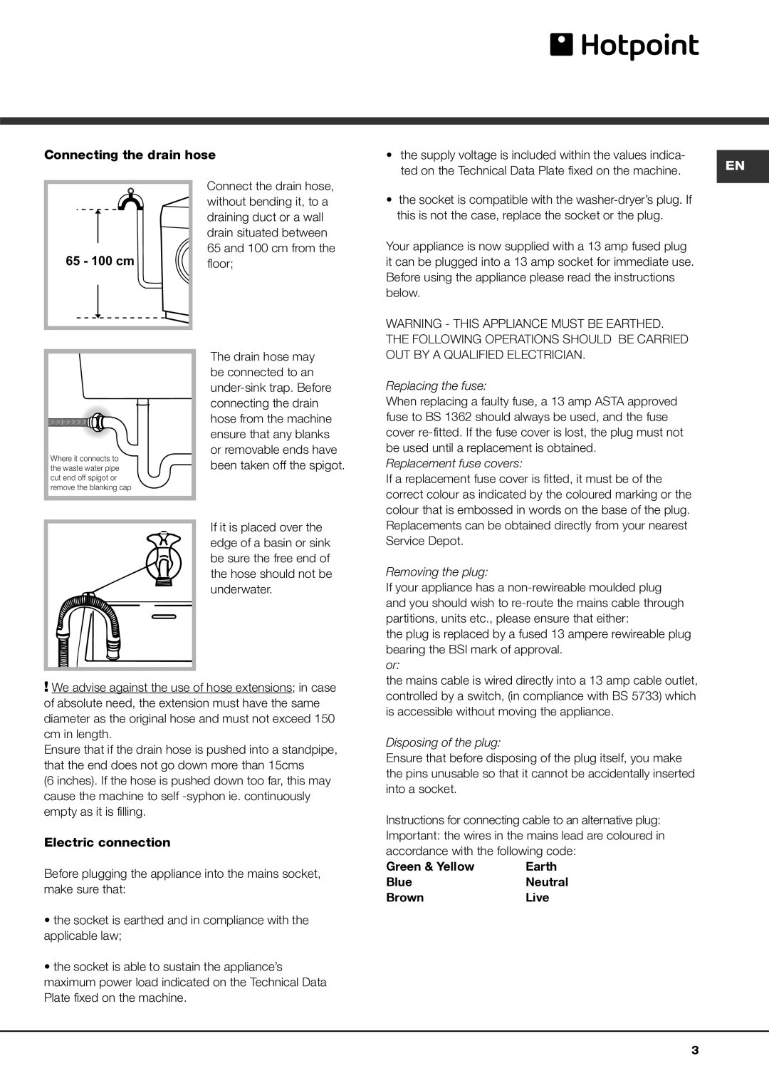 Hotpoint AQD1170F instruction manual Replacing the fuse, Replacement fuse covers, Removing the plug, Disposing of the plug 