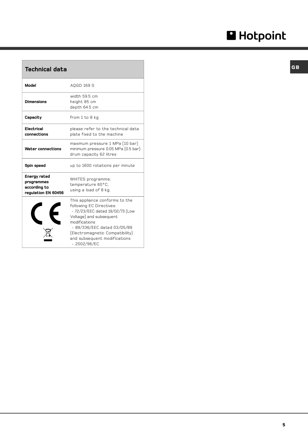 Hotpoint AQGD 169 S manual Technical data 