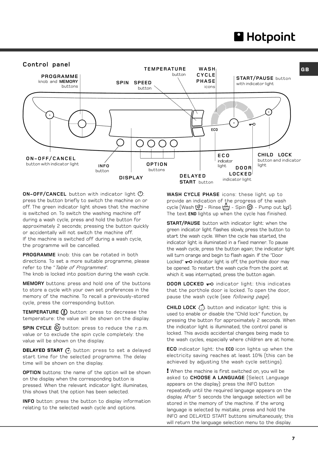 Hotpoint AQGD 169 S manual Control panel 