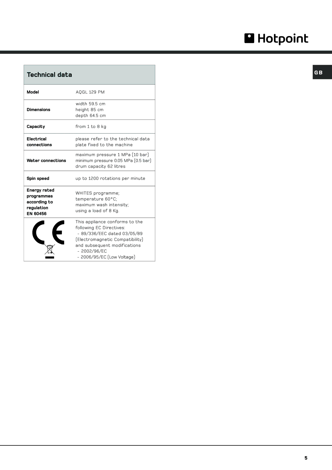 Hotpoint AQGL 129 PM manual Technical data 