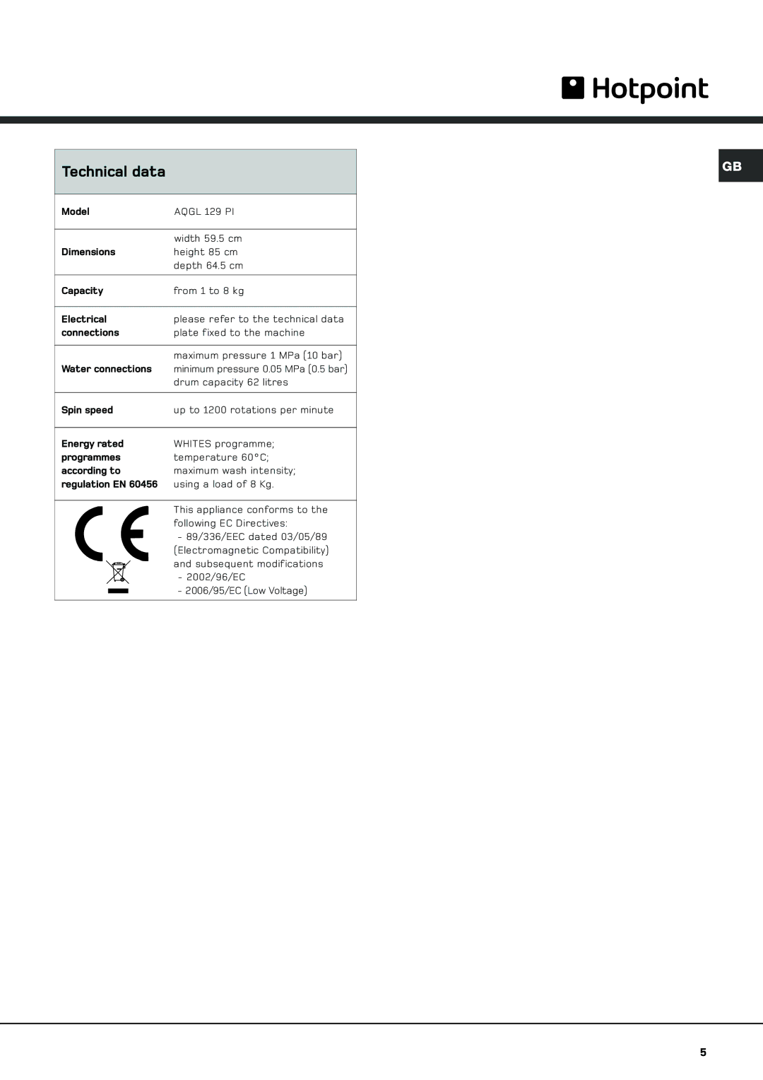 Hotpoint AQGL129PI manual Technical data 