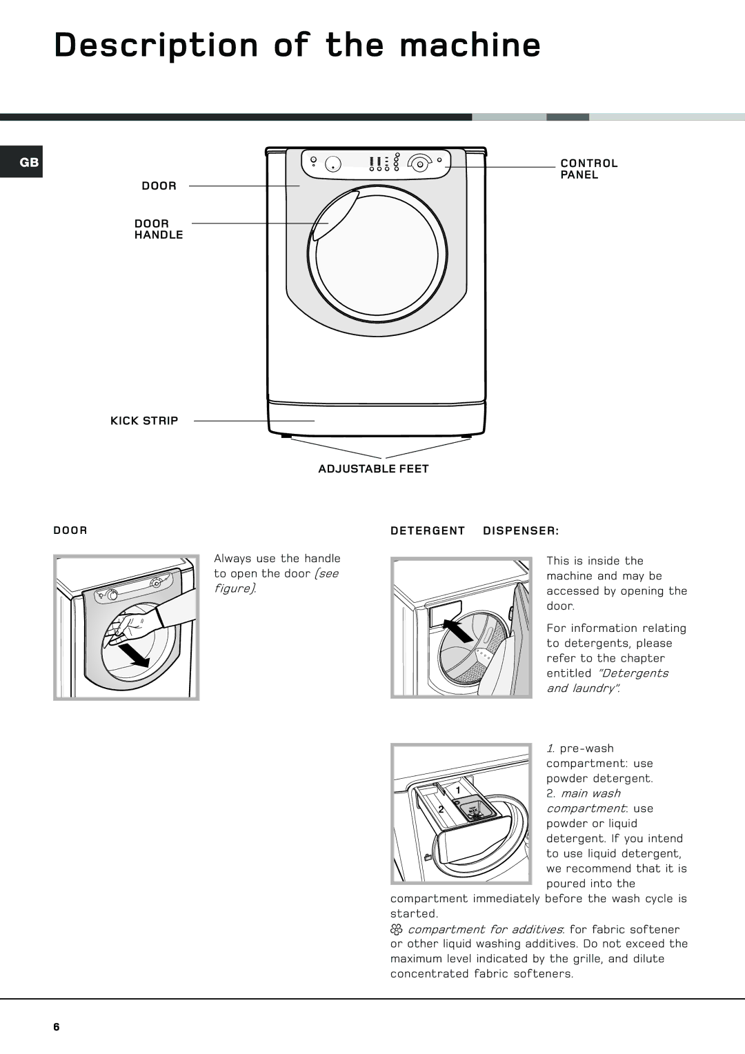 Hotpoint AQGL129PI manual Description of the machine 