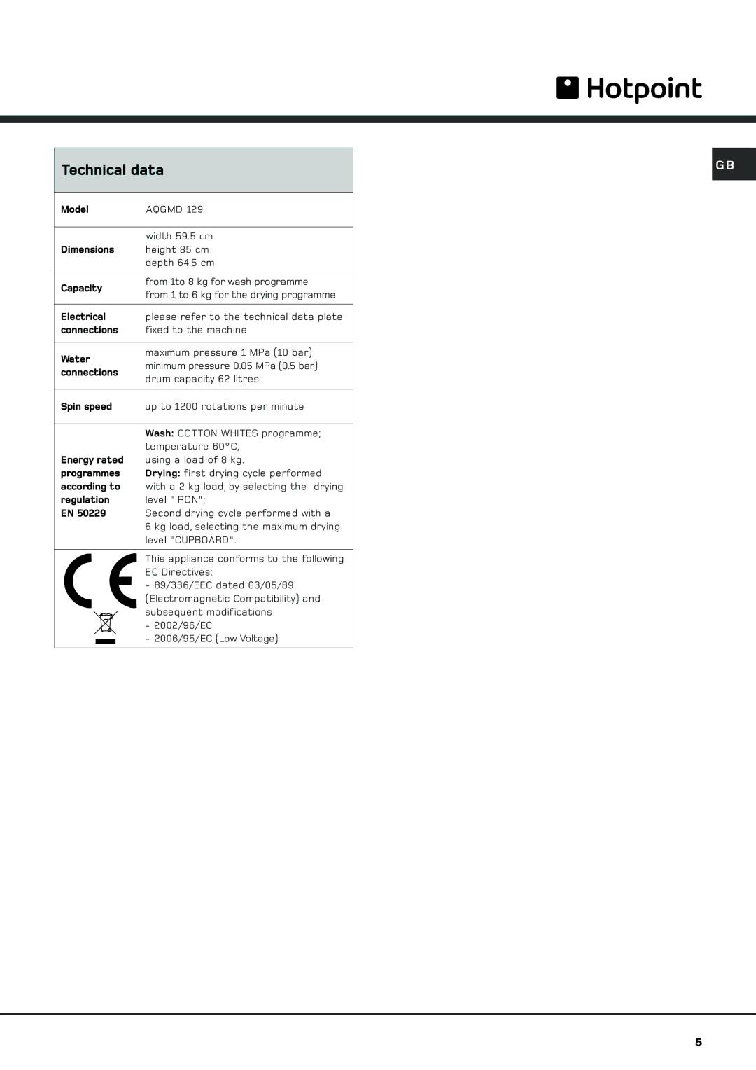 Hotpoint AQGMD 129 manual Technical data 