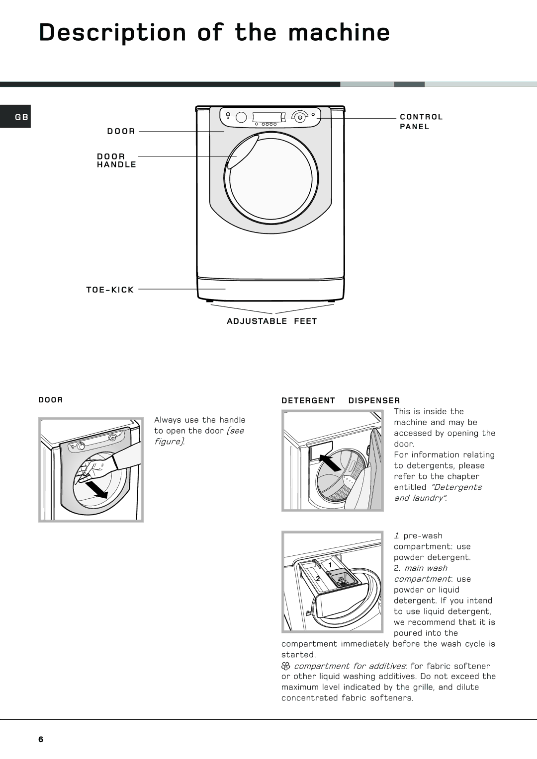 Hotpoint AQGMD 129 manual Description of the machine, O R N D L E TOE-KICK Adjustable Feet, Detergent Dispenser 