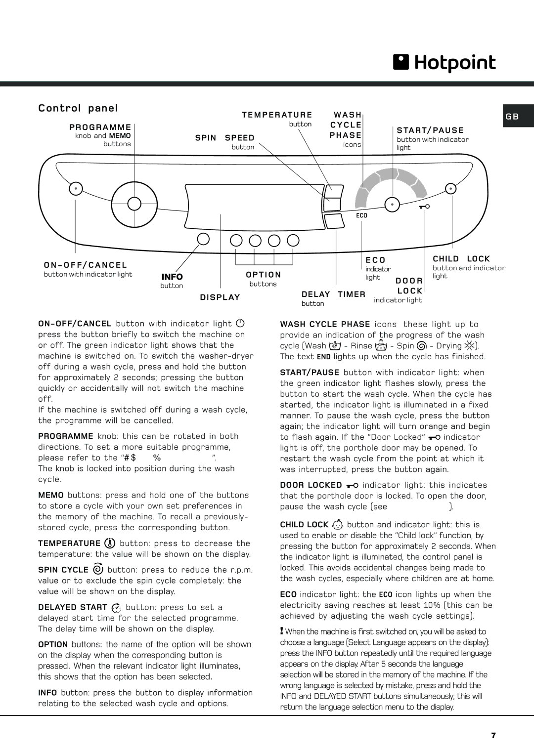 Hotpoint AQGMD149 manual Control panel 