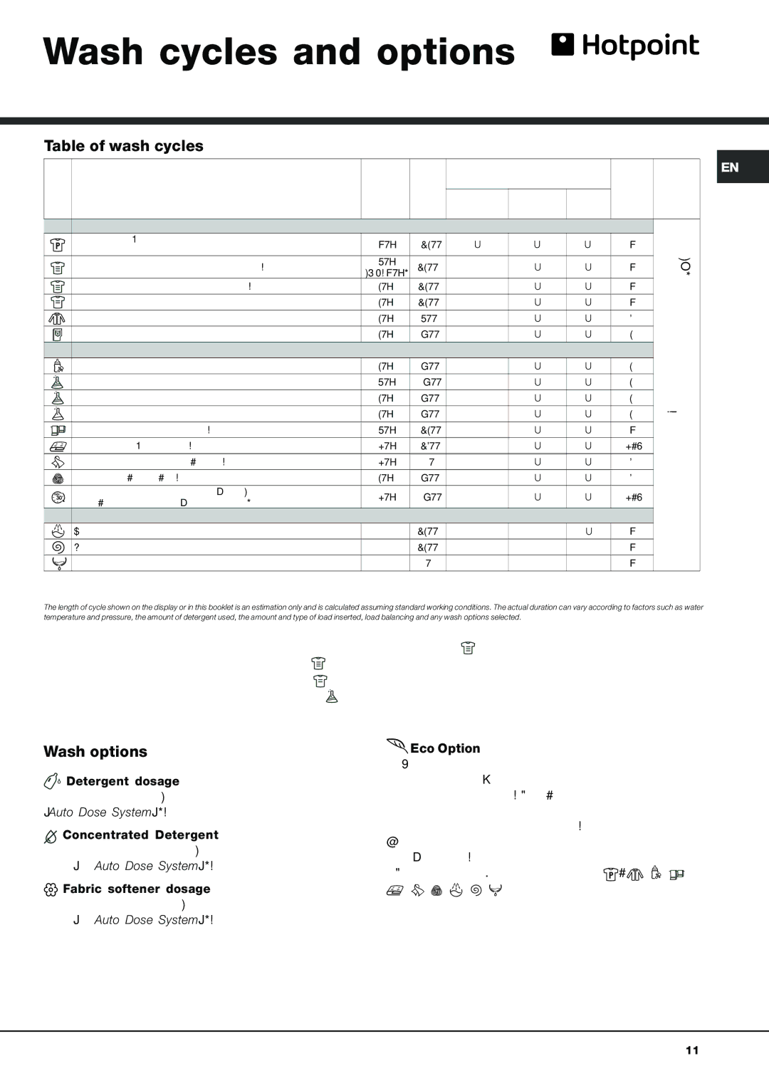 Hotpoint AQLF9F 49 U manual Wash cycles and options, Table of wash cycles, Wash options 