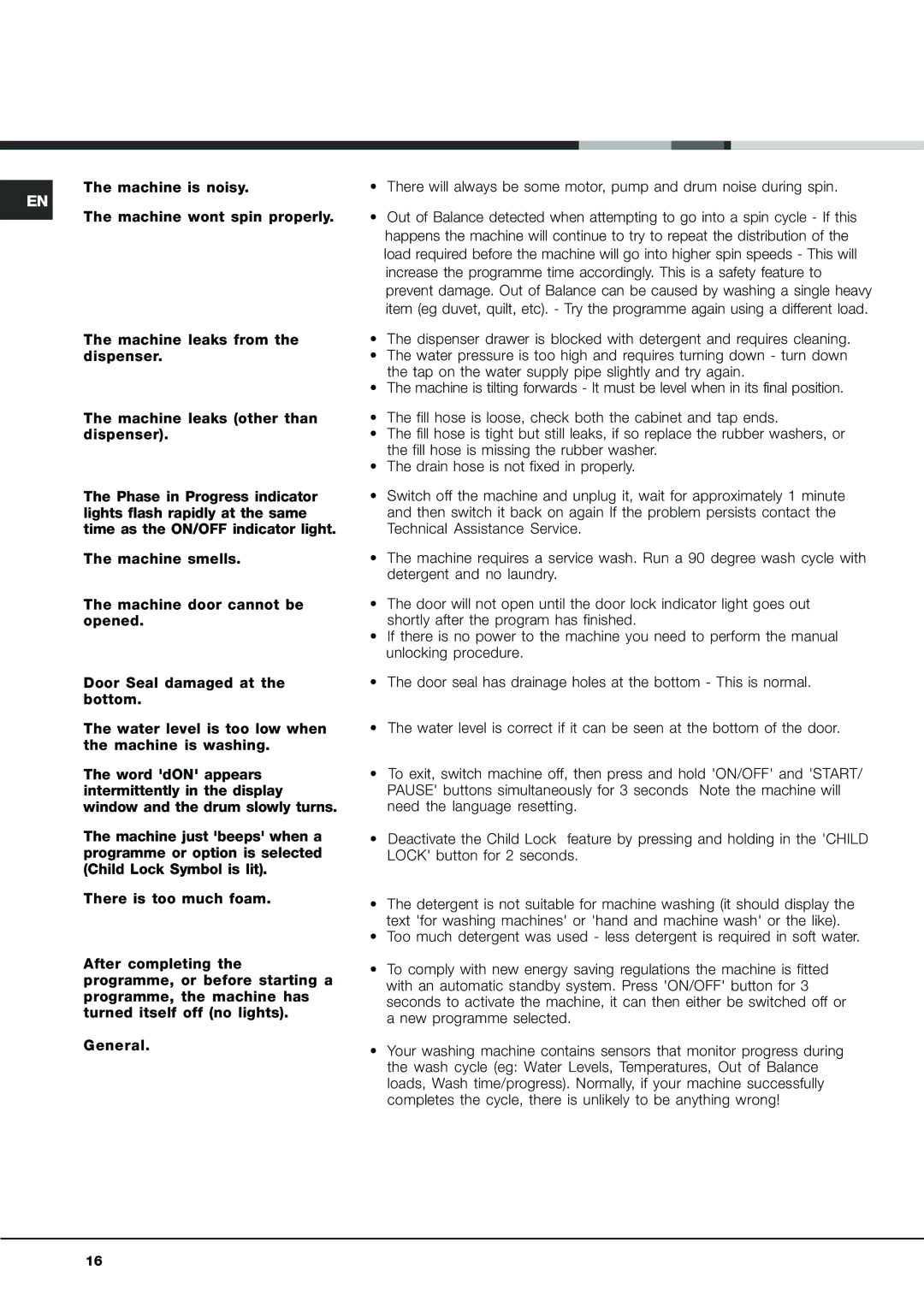 Hotpoint AQLF9F 49 U manual 