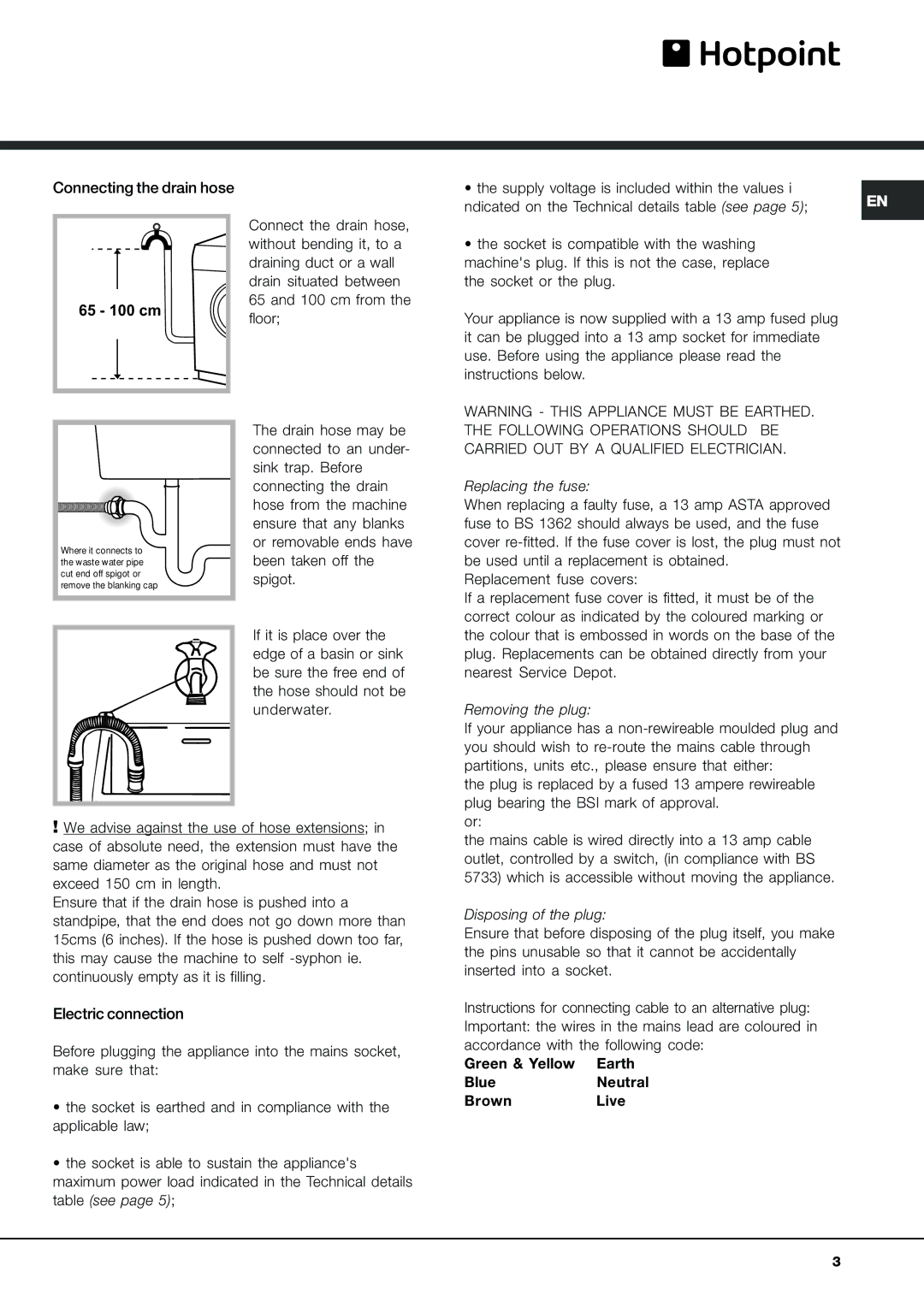 Hotpoint AQLF9F 49 U manual Following Operations should be, Carried OUT by a Qualified Electrician 