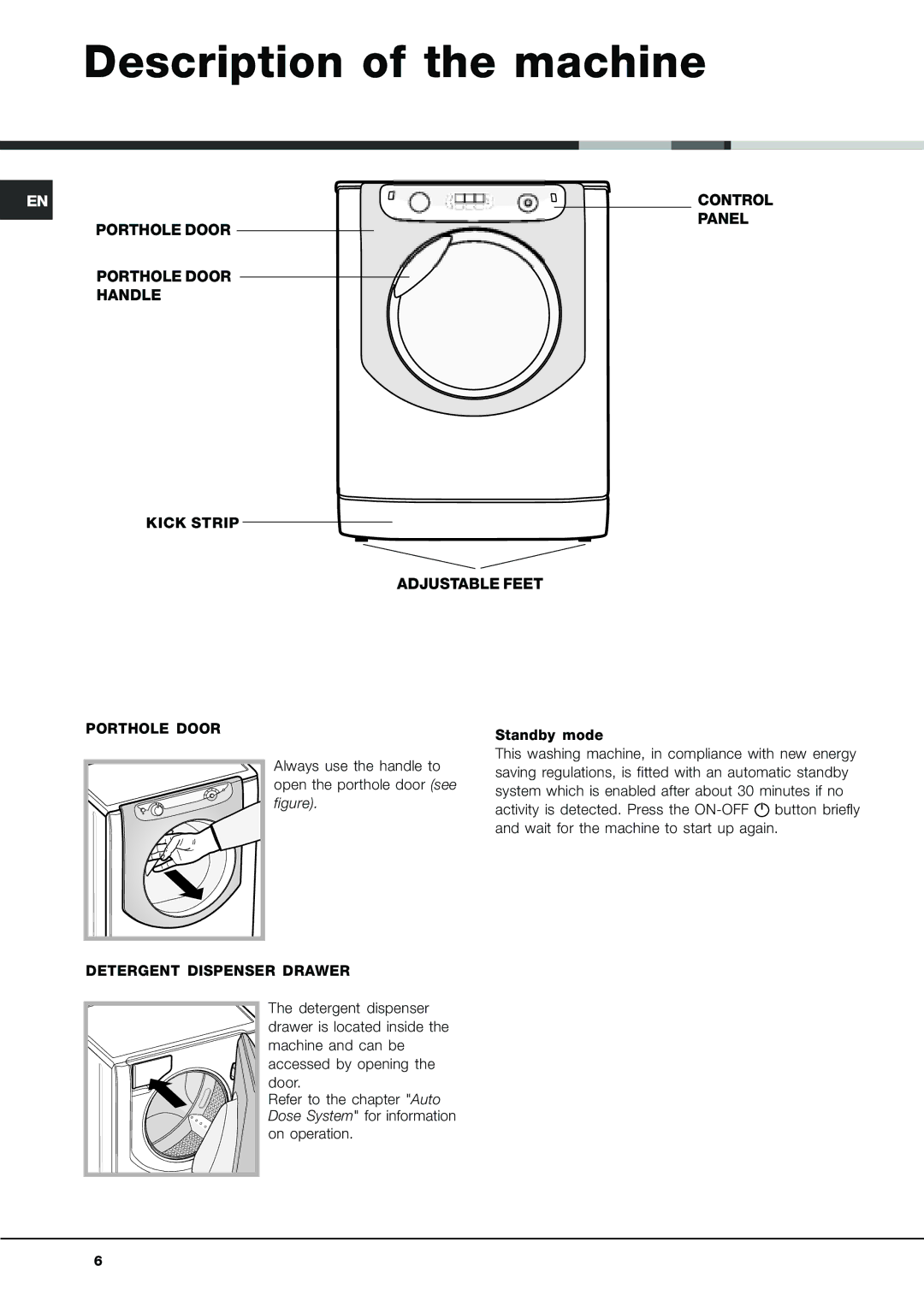 Hotpoint AQLF9F 49 U manual Description of the machine 