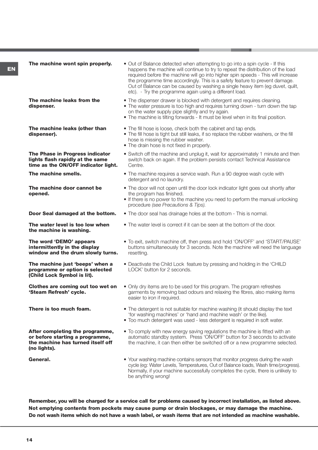 Hotpoint AQM8D 69 I instruction manual Machine wont spin properly Machine leaks from the dispenser 