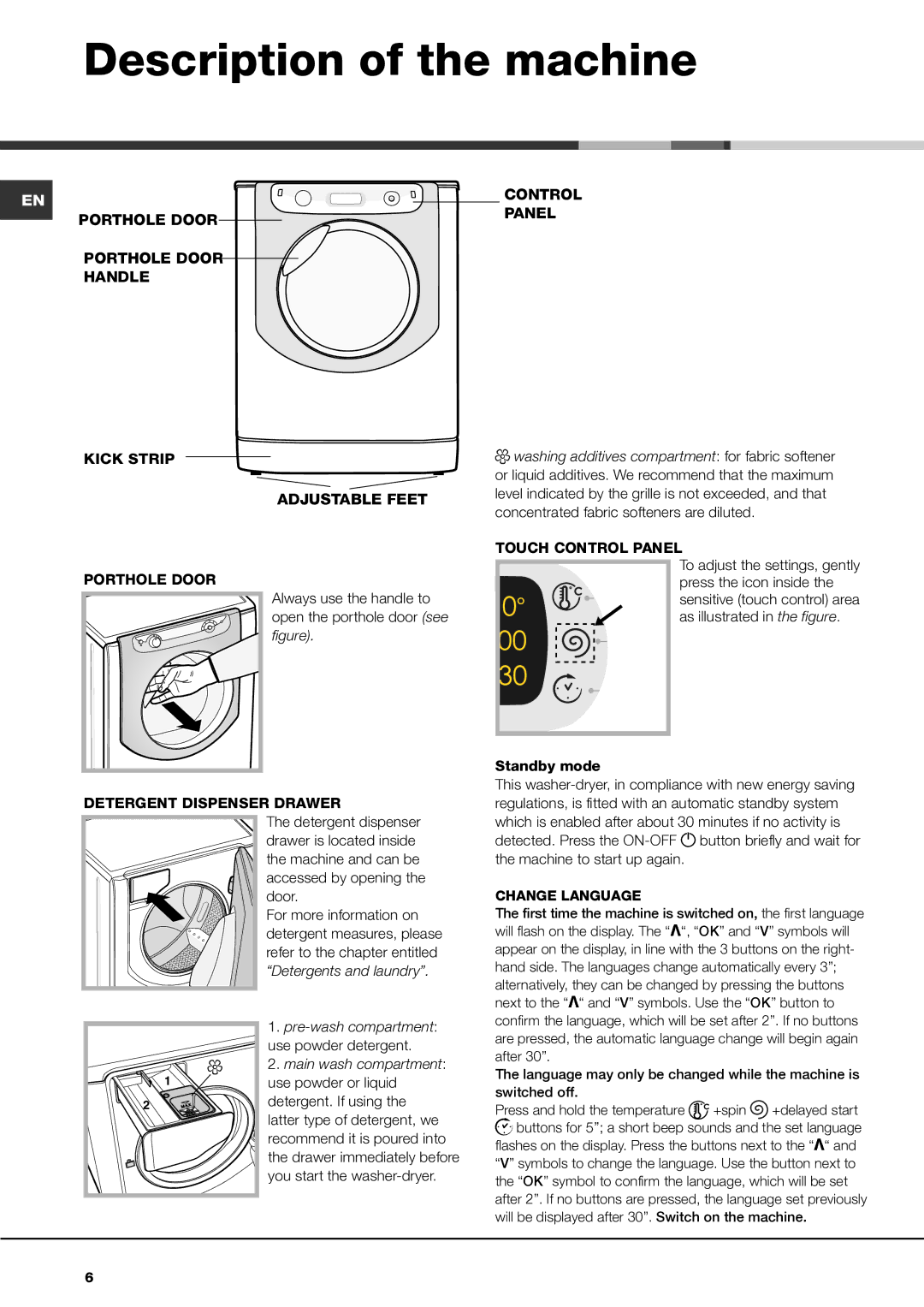 Hotpoint AQM8D 69 I Description of the machine, Always use the handle to open the porthole door see figure 