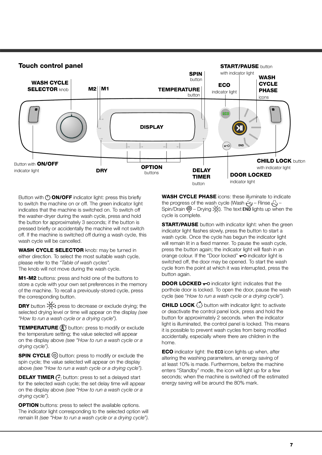 Hotpoint AQM8D 69 I instruction manual Touch control panel, M2 M1, Selector knob, START/PAUSE button, Child Lock button 