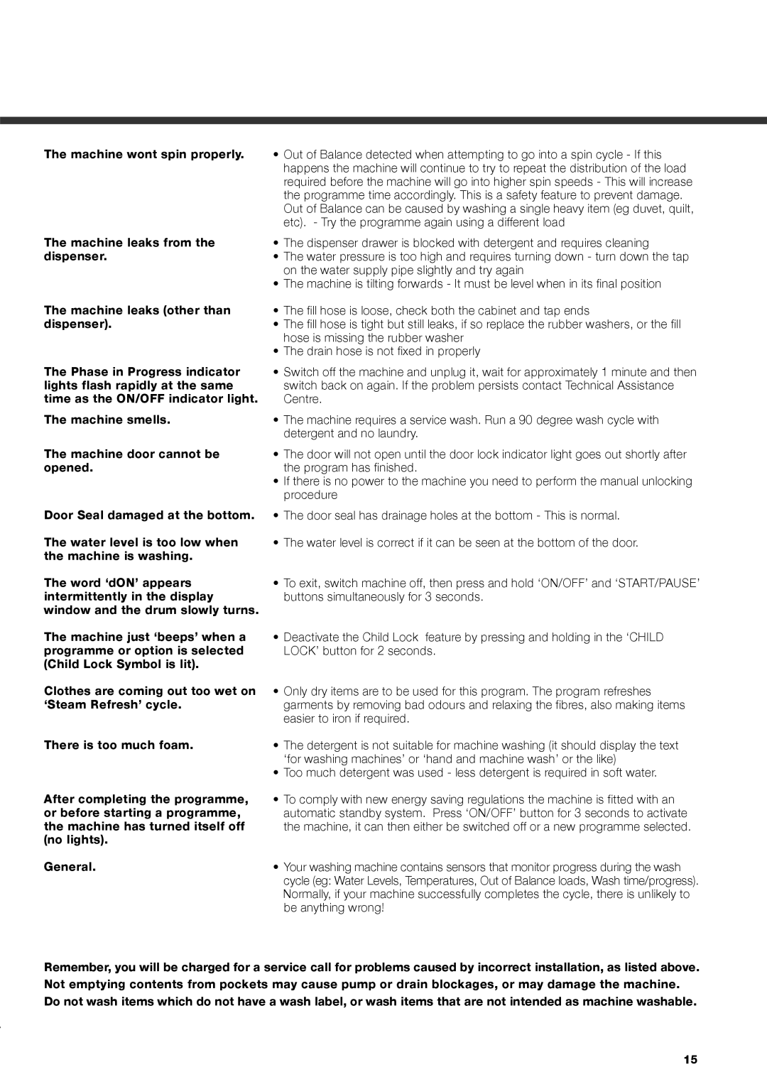 Hotpoint AQM8F 49 U instruction manual 