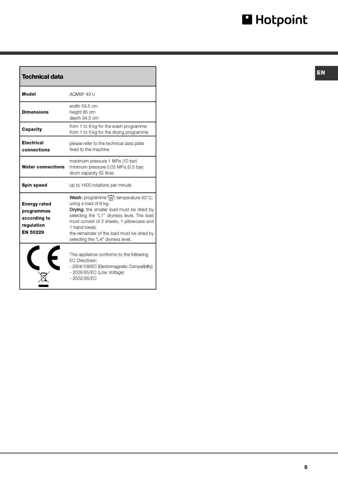 Hotpoint AQM8F 49 U instruction manual Technical data 