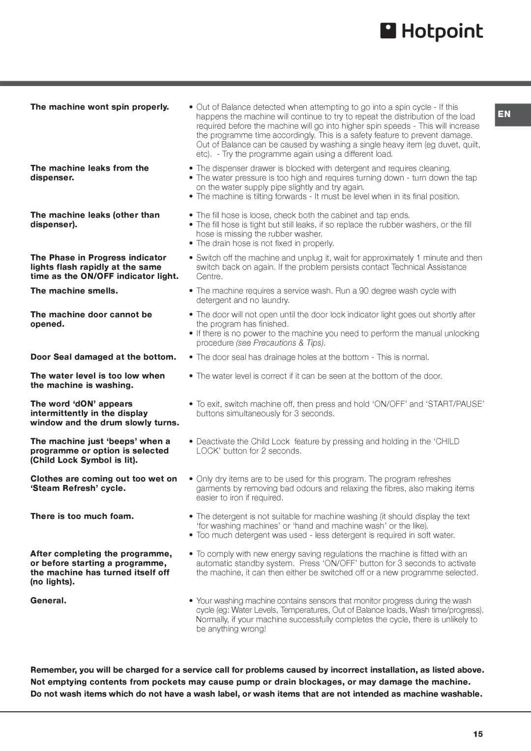 Hotpoint AQM8F 49 U instruction manual 