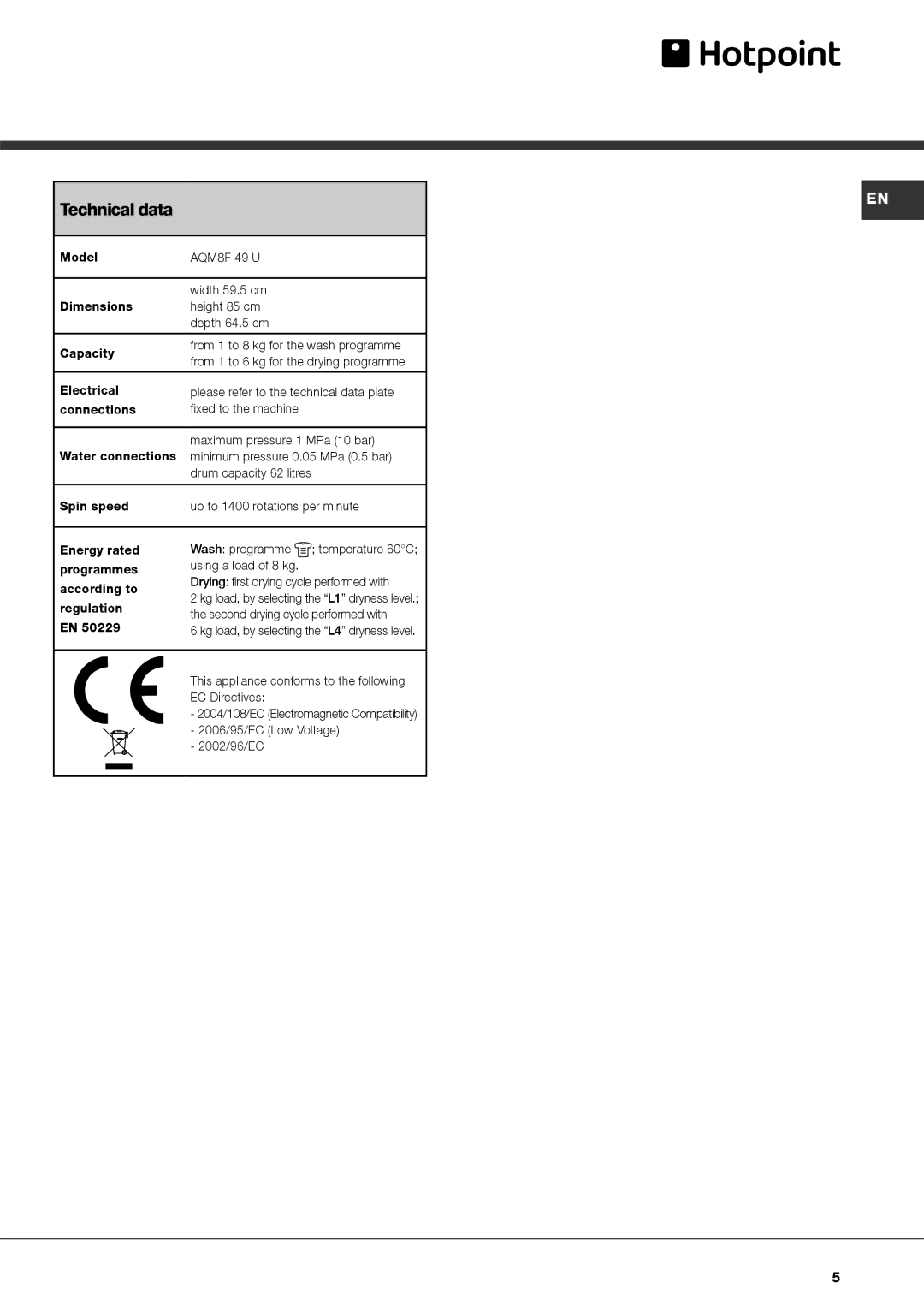 Hotpoint AQM8F 49 U instruction manual Technical data 