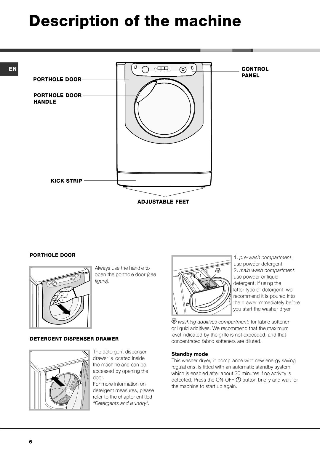 Hotpoint AQM8F 49 U Description of the machine, Always use the handle to open the porthole door see figure 