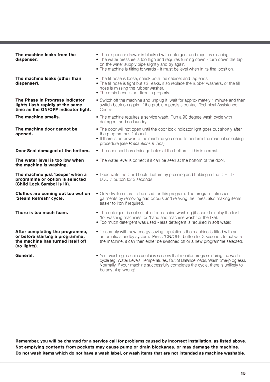 Hotpoint AQM8L 29 I instruction manual 